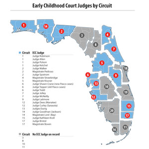 Early Childhood Court Judges by Circuit &mdash; Circuit 1: Judges Robinson, Allen, Polson, and Ketchel; Circuit 2: Judge Walker, Magistrates Pedroso, and Judge Sjostrom; Circuit 4: Magistrate Strawbridge; Circuit 5: Magistrate Kissner; Circuit 6: Judge Shawn Crane (new Pasco cases), Judge Tepper (old Pasco cases), Judge Todd; Circuit 7: Judges Jolley and McNeilly; Circuit 9: Judge Latimore; Circuit 12: Judge Dees (Manatee), Judge Curley (Sarasota); Circuit 13: Judges Essrig; Circuit 14: Judge Goodman (Jackson) and Magistrate Lord (Bay); Circuit 15: Judge Kathleen Kroll; Circuit 17: Judge Bristol and Magistrate Boven